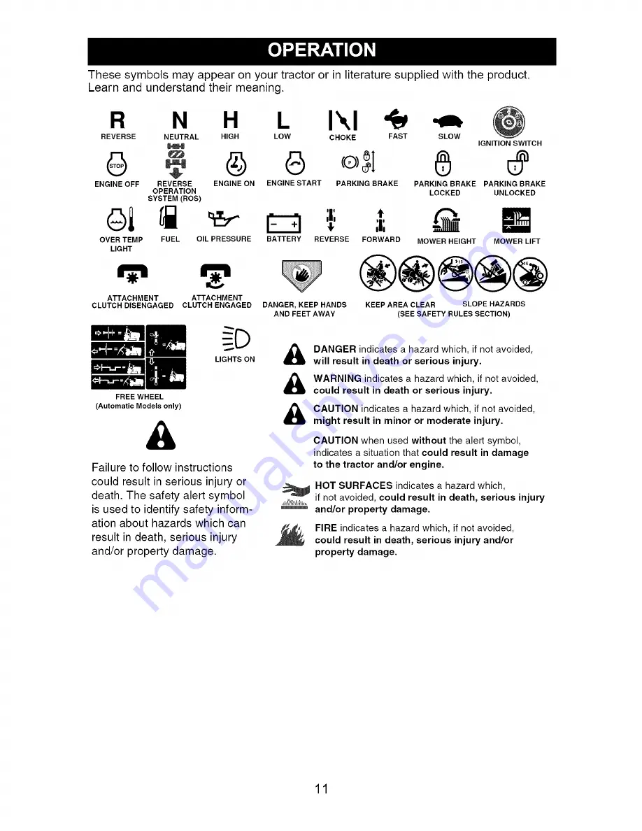 Craftsman 917.275520 Owner'S Manual Download Page 11