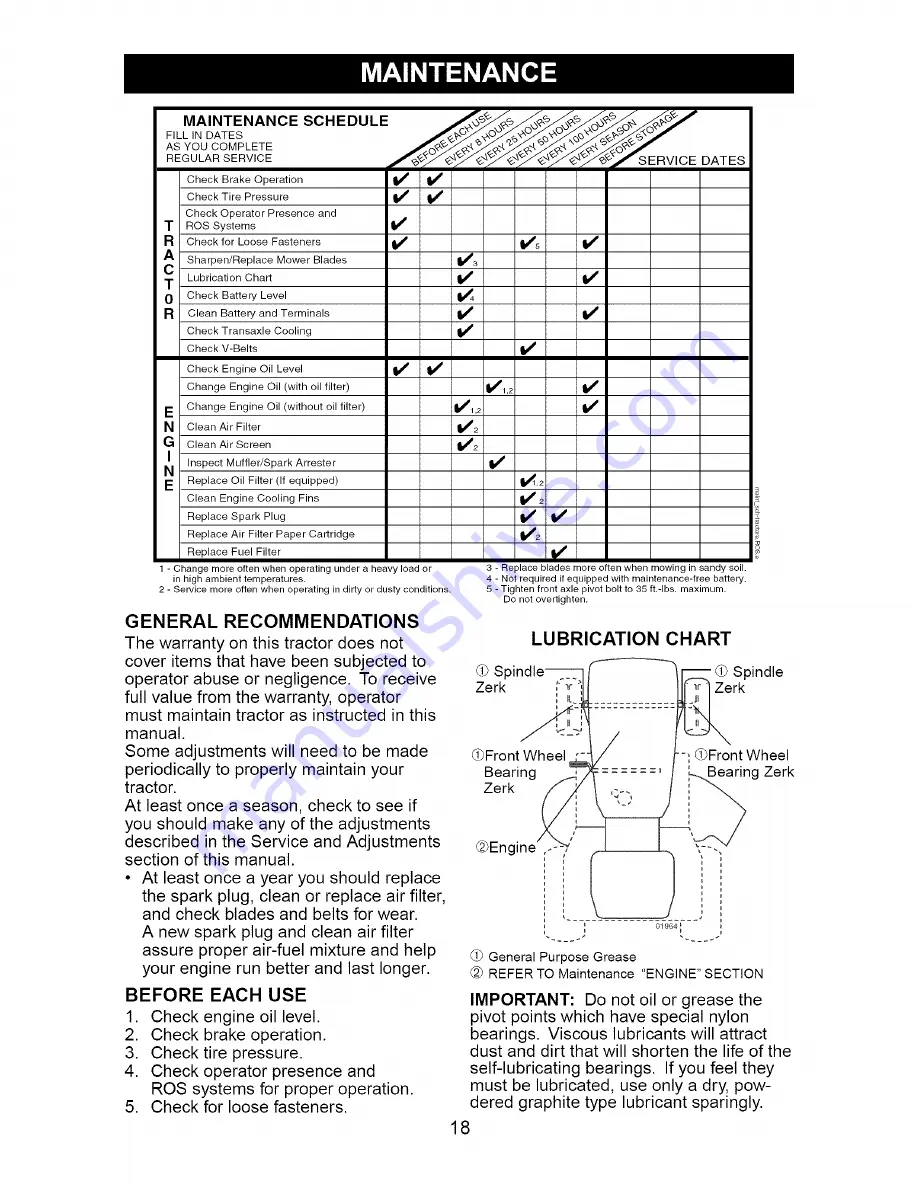 Craftsman 917.275520 Скачать руководство пользователя страница 18