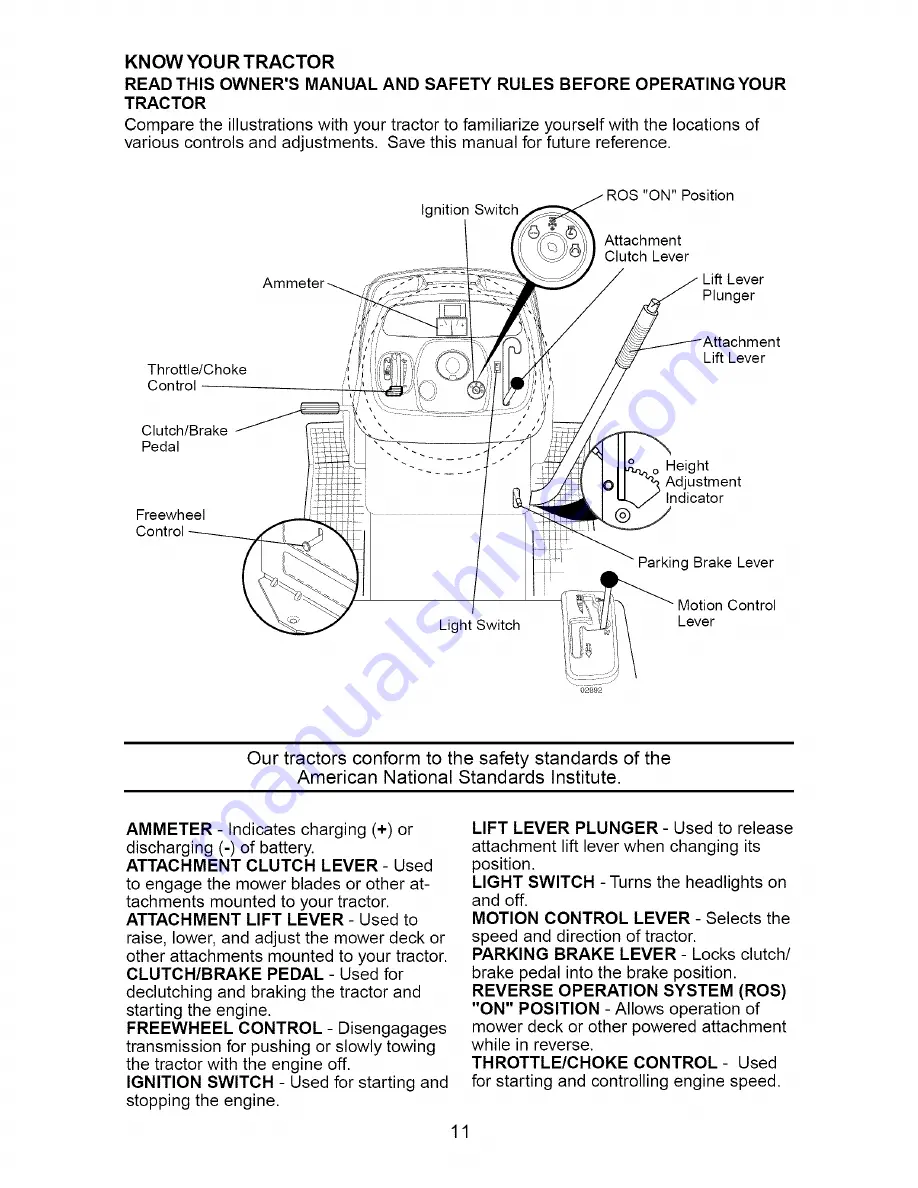 Craftsman 917.275620 Owner'S Manual Download Page 11