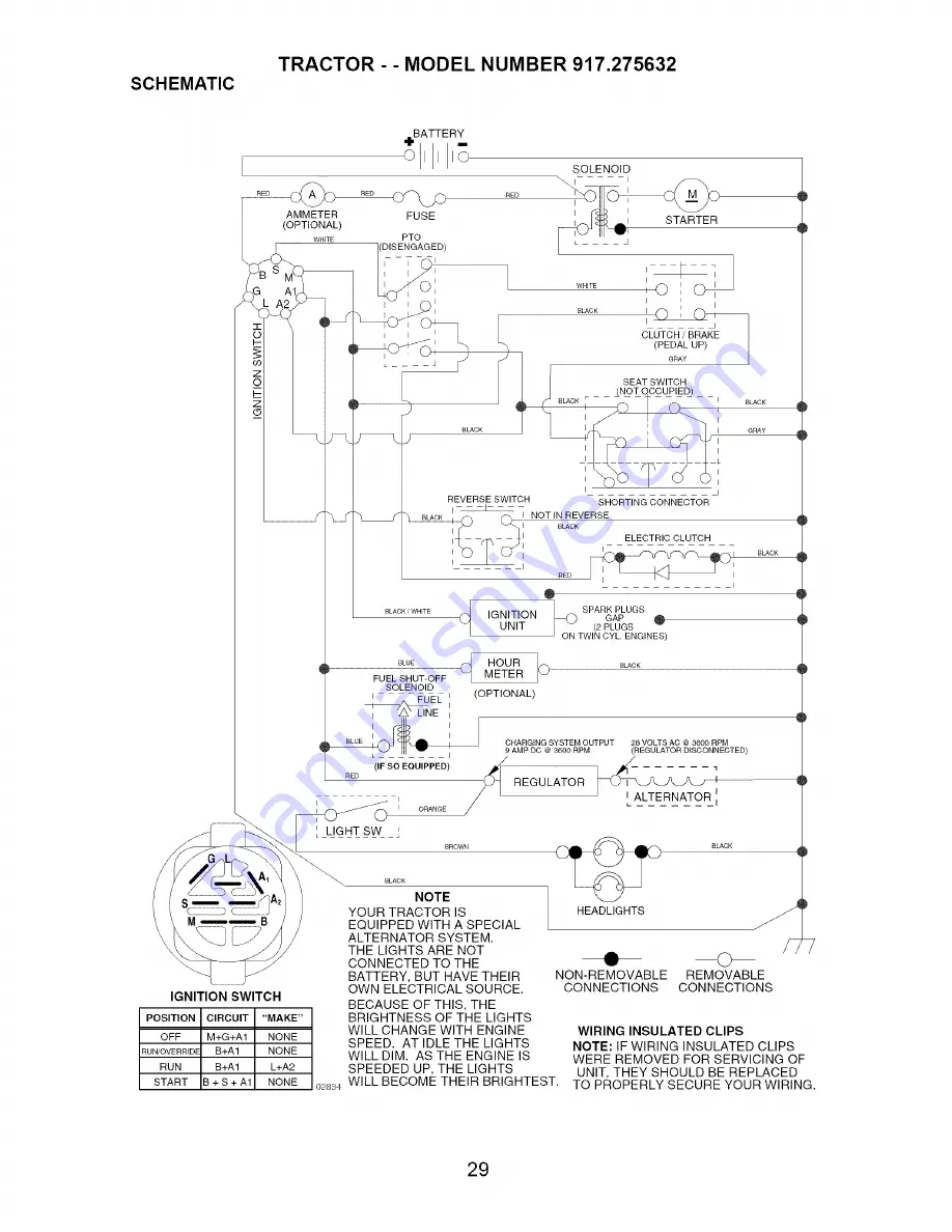 Craftsman 917.275632 Owner'S Manual Download Page 29