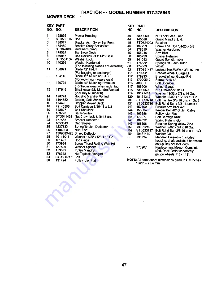 Craftsman 917.275643 Owner'S Manual Download Page 47