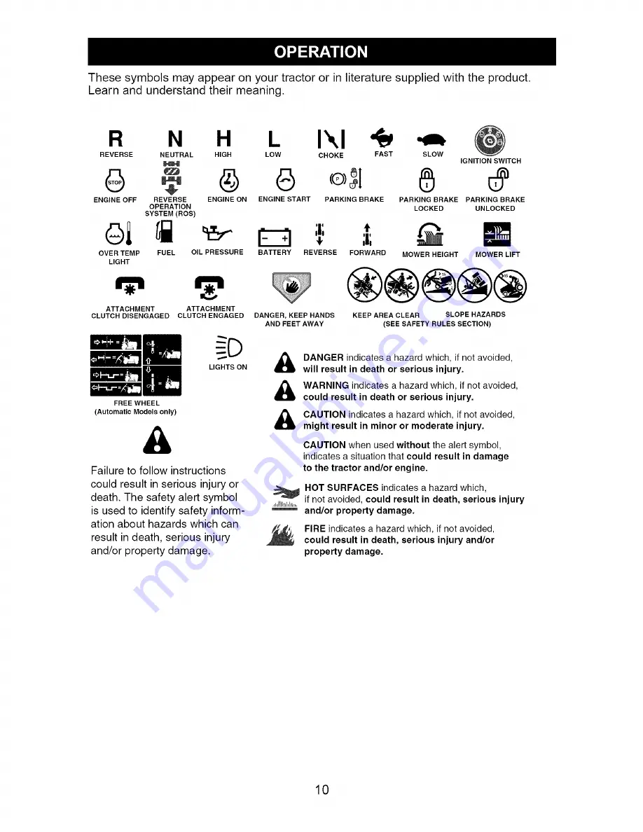 Craftsman 917.275671 Owner'S Manual Download Page 10