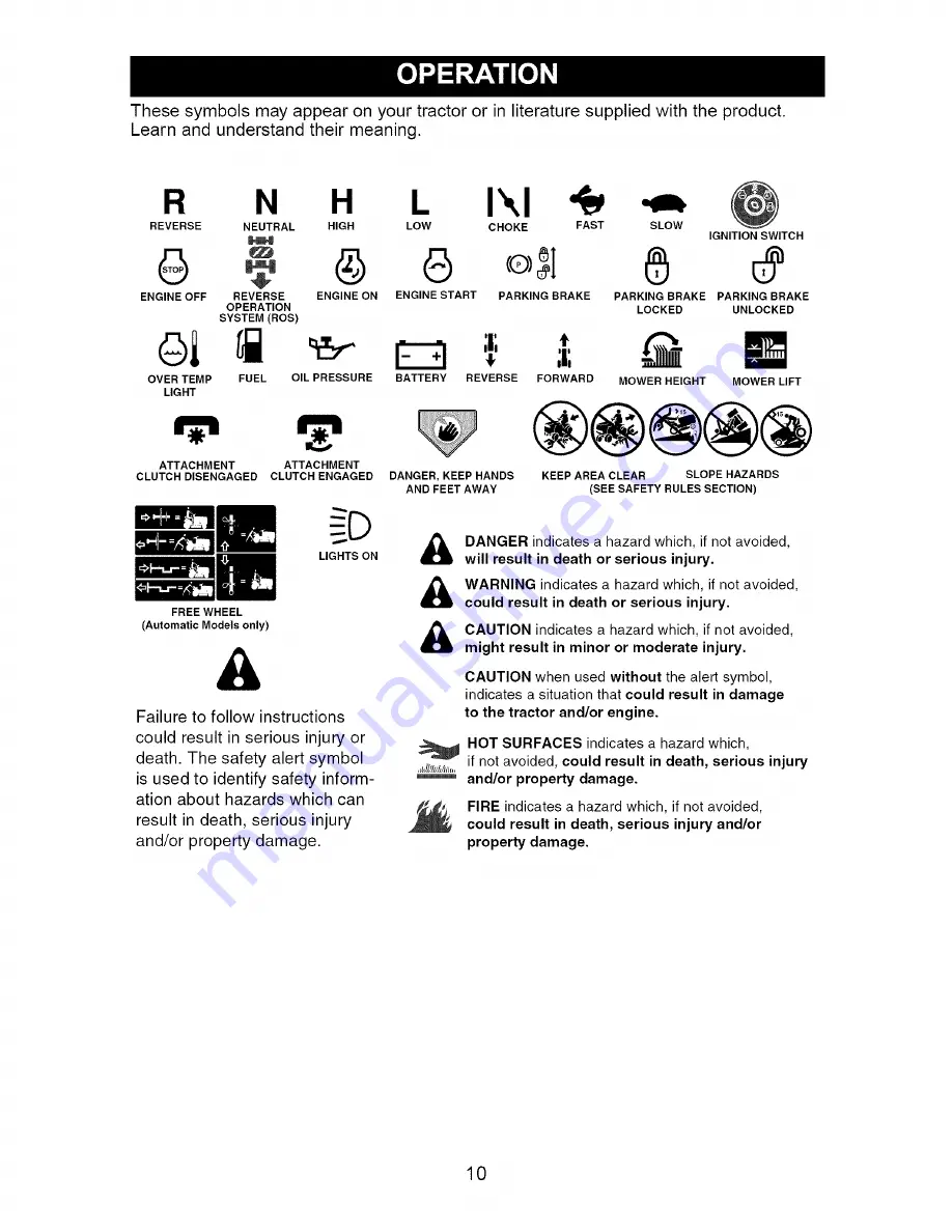 Craftsman 917.275684 Owner'S Manual Download Page 10