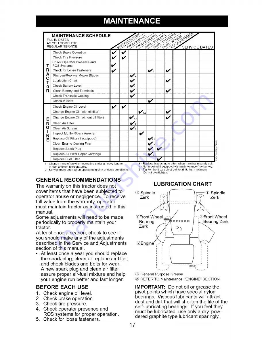 Craftsman 917.275684 Скачать руководство пользователя страница 17