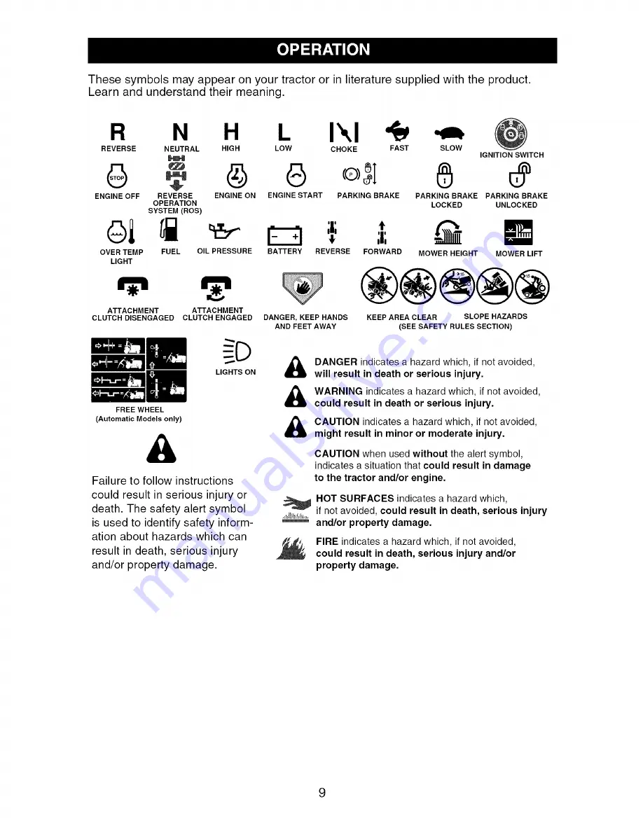 Craftsman 917.275740 Owner'S Manual Download Page 9