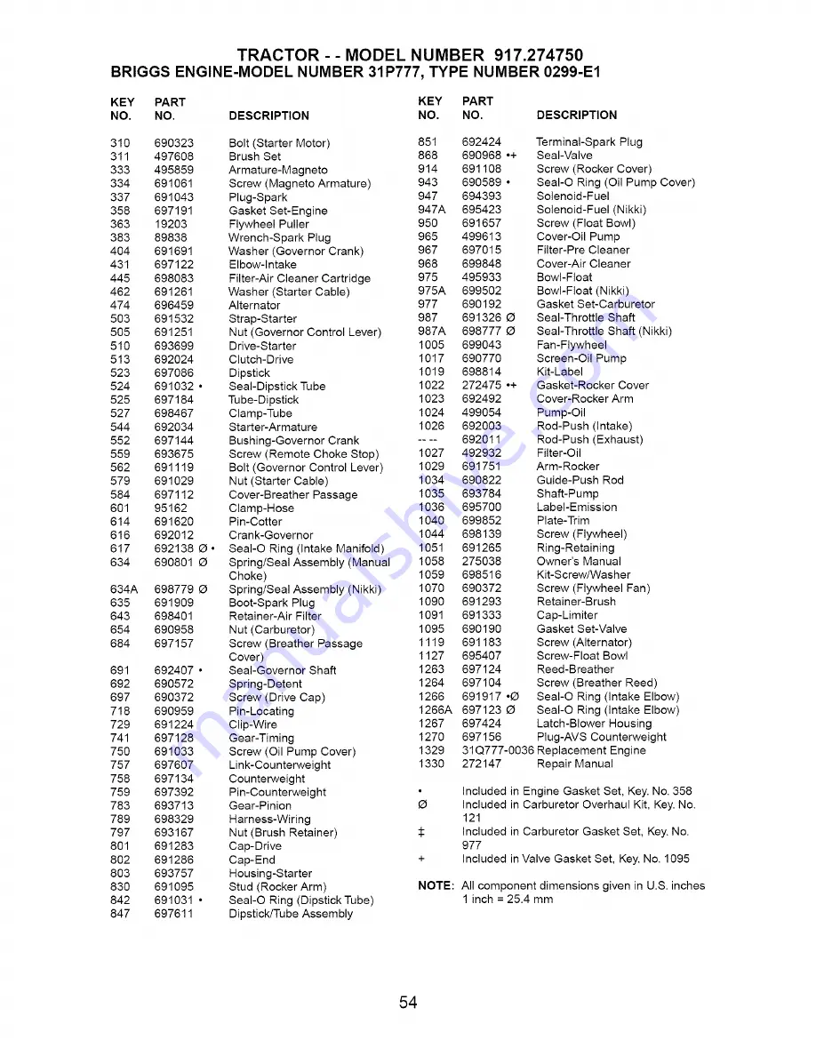 Craftsman 917.275750 Owner'S Manual Download Page 54