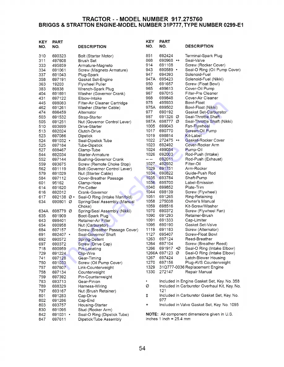 Craftsman 917.275760 Owner'S Manual Download Page 54