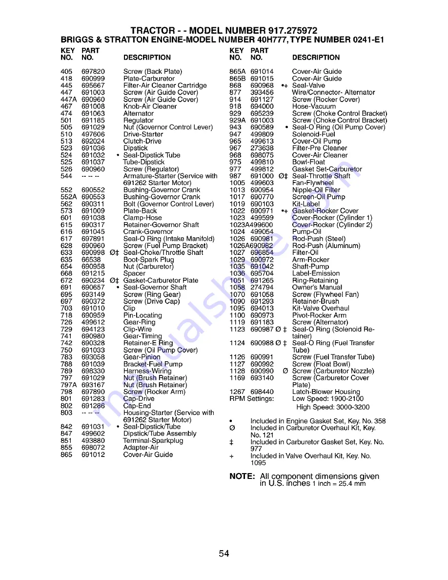 Craftsman 917.275972 Owner'S Manual Download Page 54