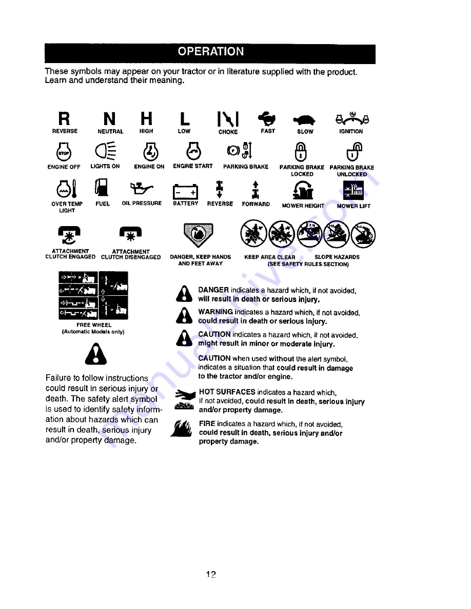 Craftsman 917.27603 Owner'S Manual Download Page 12