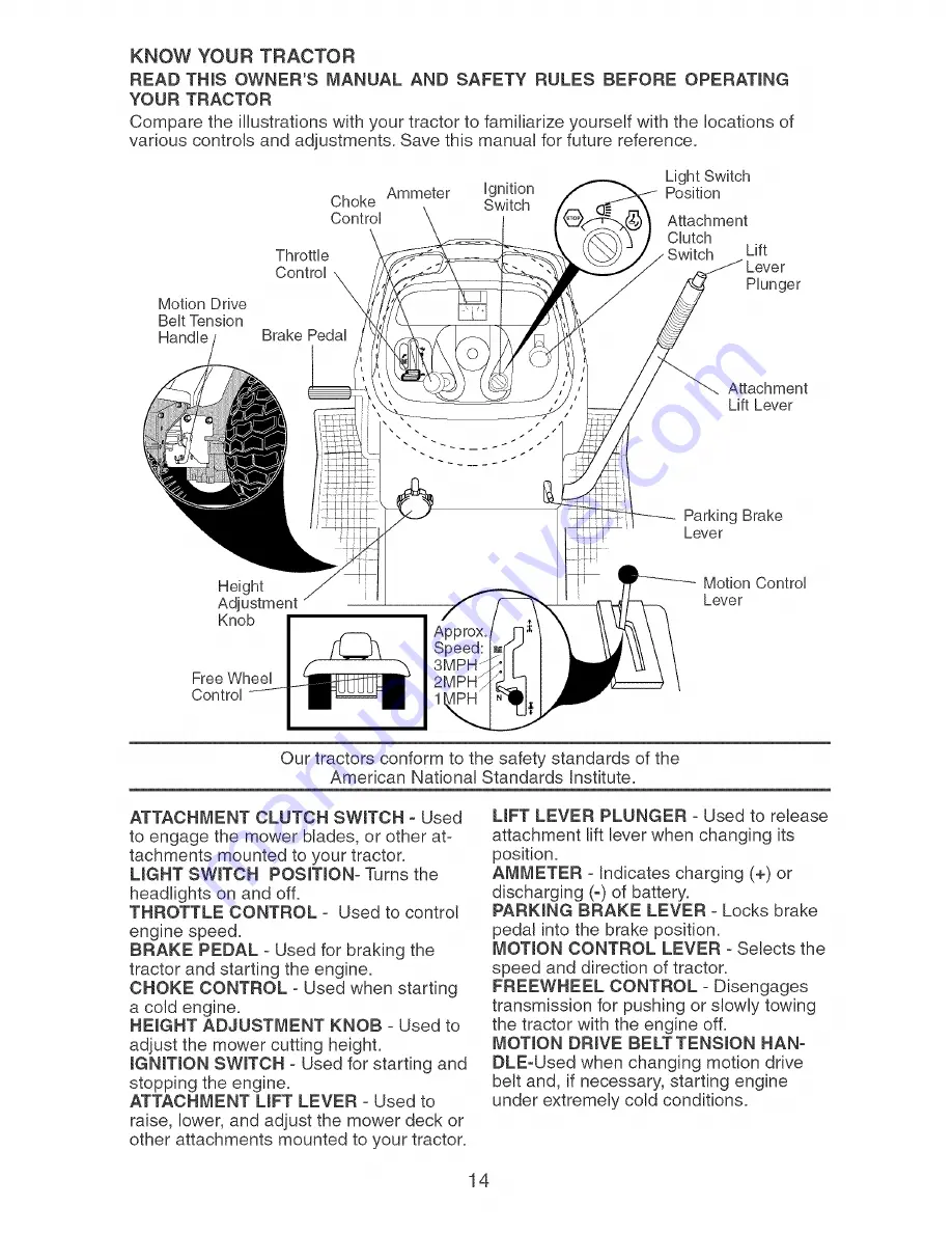 Craftsman 917.276040 Owner'S Manual Download Page 14