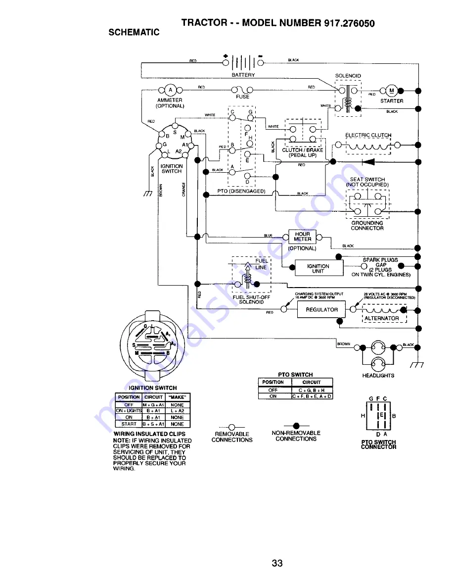 Craftsman 917.276050 Owner'S Manual Download Page 33