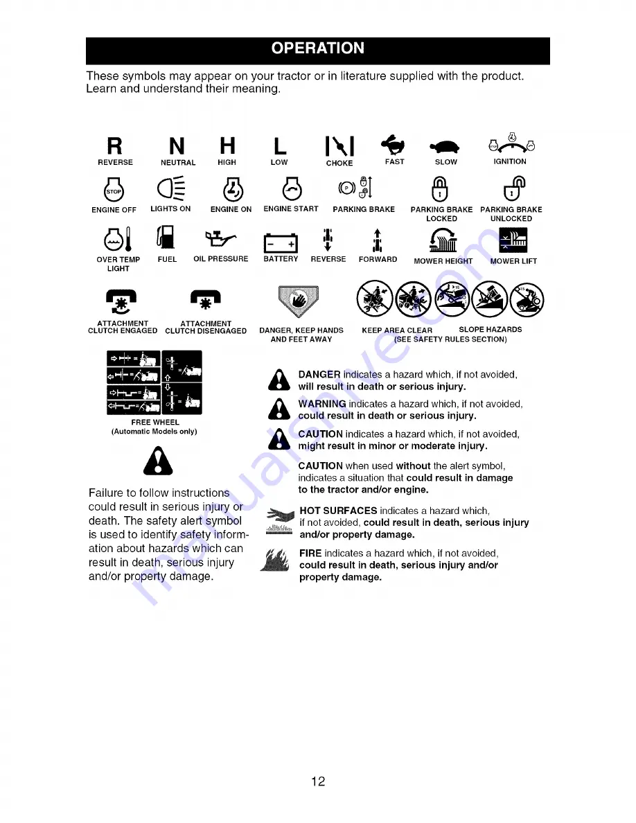 Craftsman 917.276051 Owner'S Manual Download Page 12