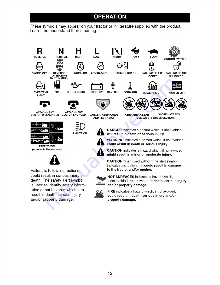 Craftsman 917.276380 Owner'S Manual Download Page 12