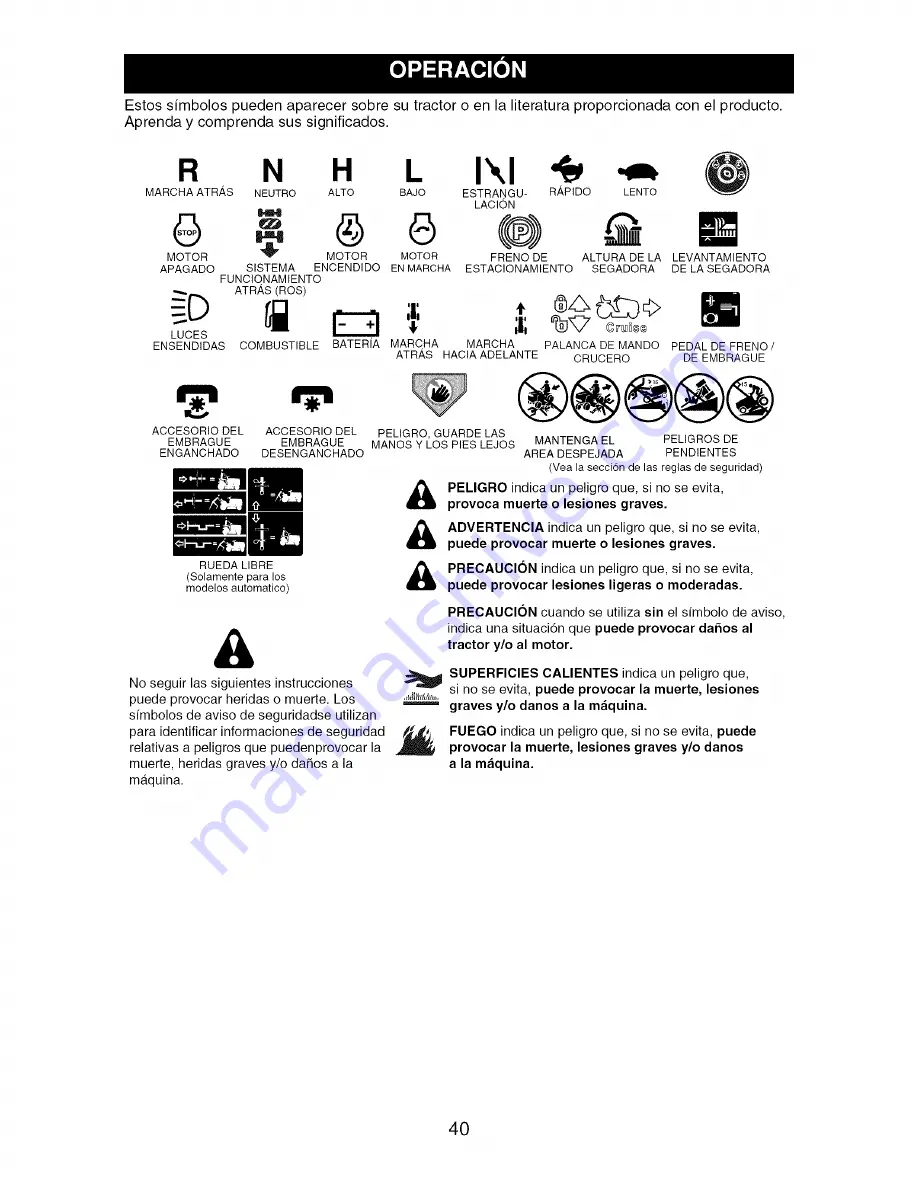 Craftsman 917.276620 Operator'S Manual Download Page 40