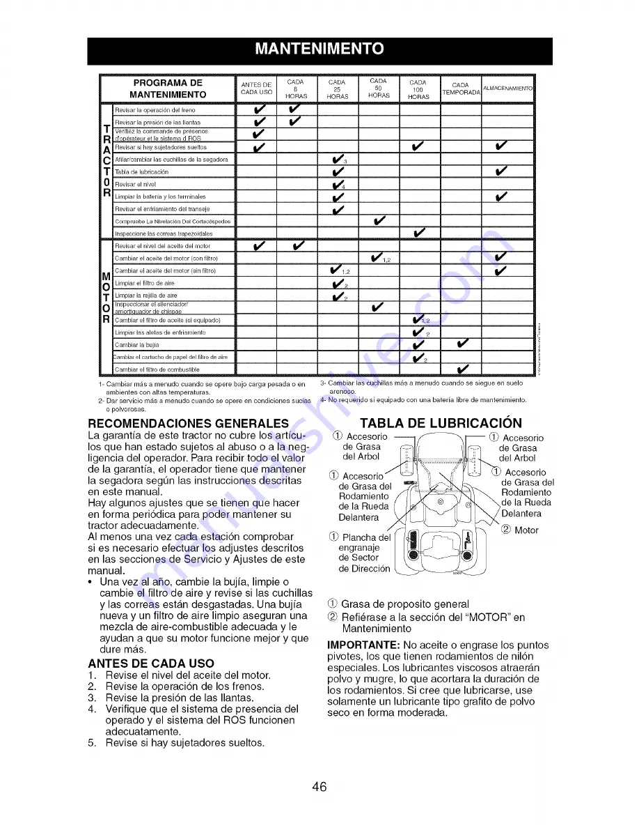 Craftsman 917.276630 Скачать руководство пользователя страница 46