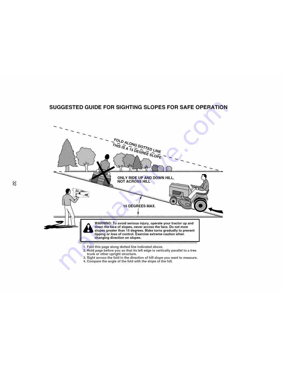 Craftsman 917.27664 Operator'S Manual Download Page 32