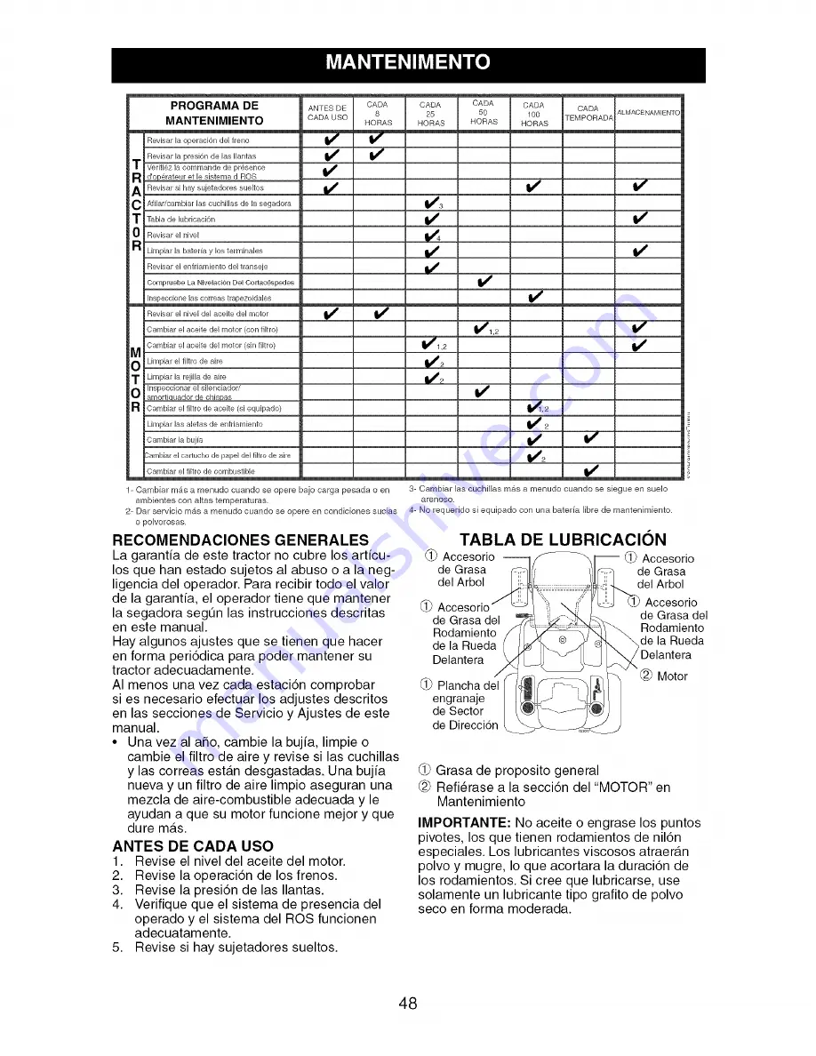 Craftsman 917.27664 Скачать руководство пользователя страница 48