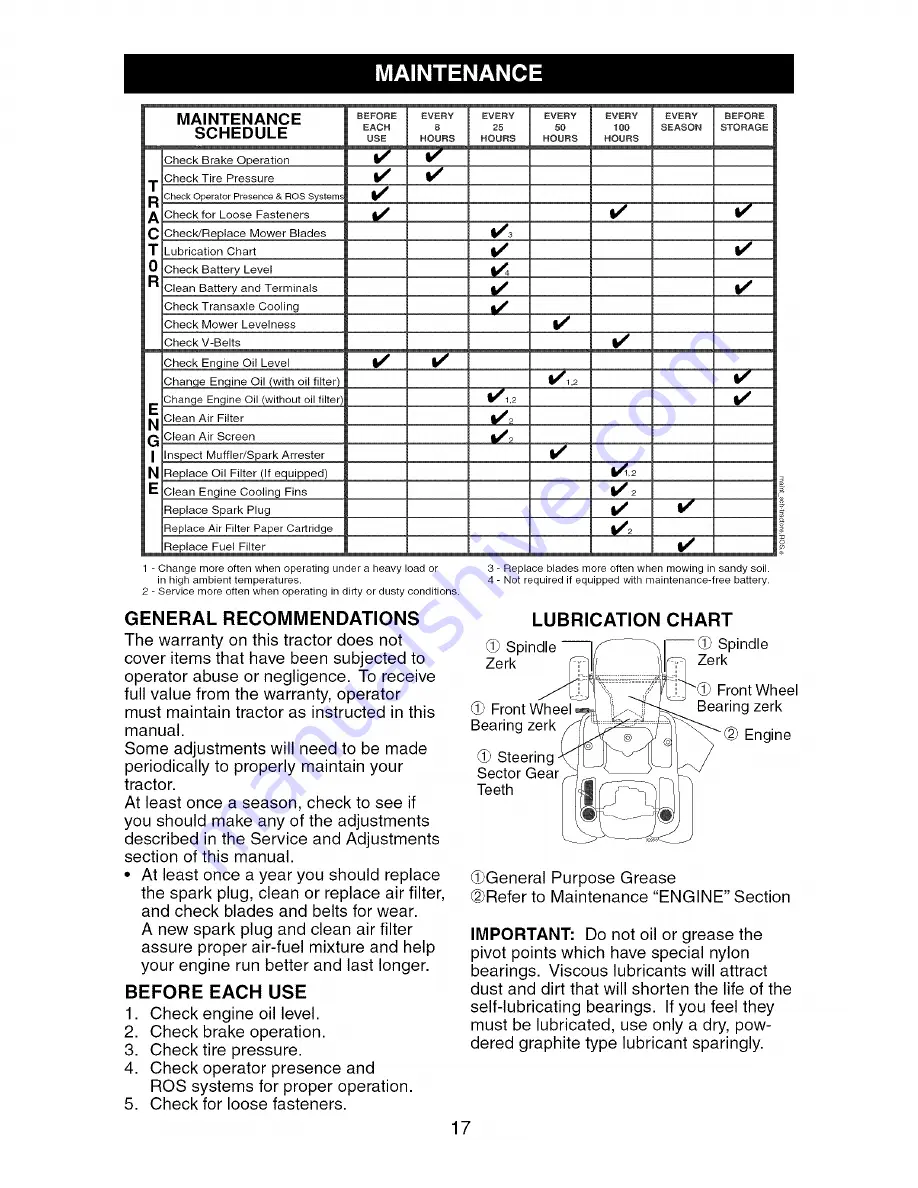 Craftsman 917.27668 Operator'S Manual Download Page 17