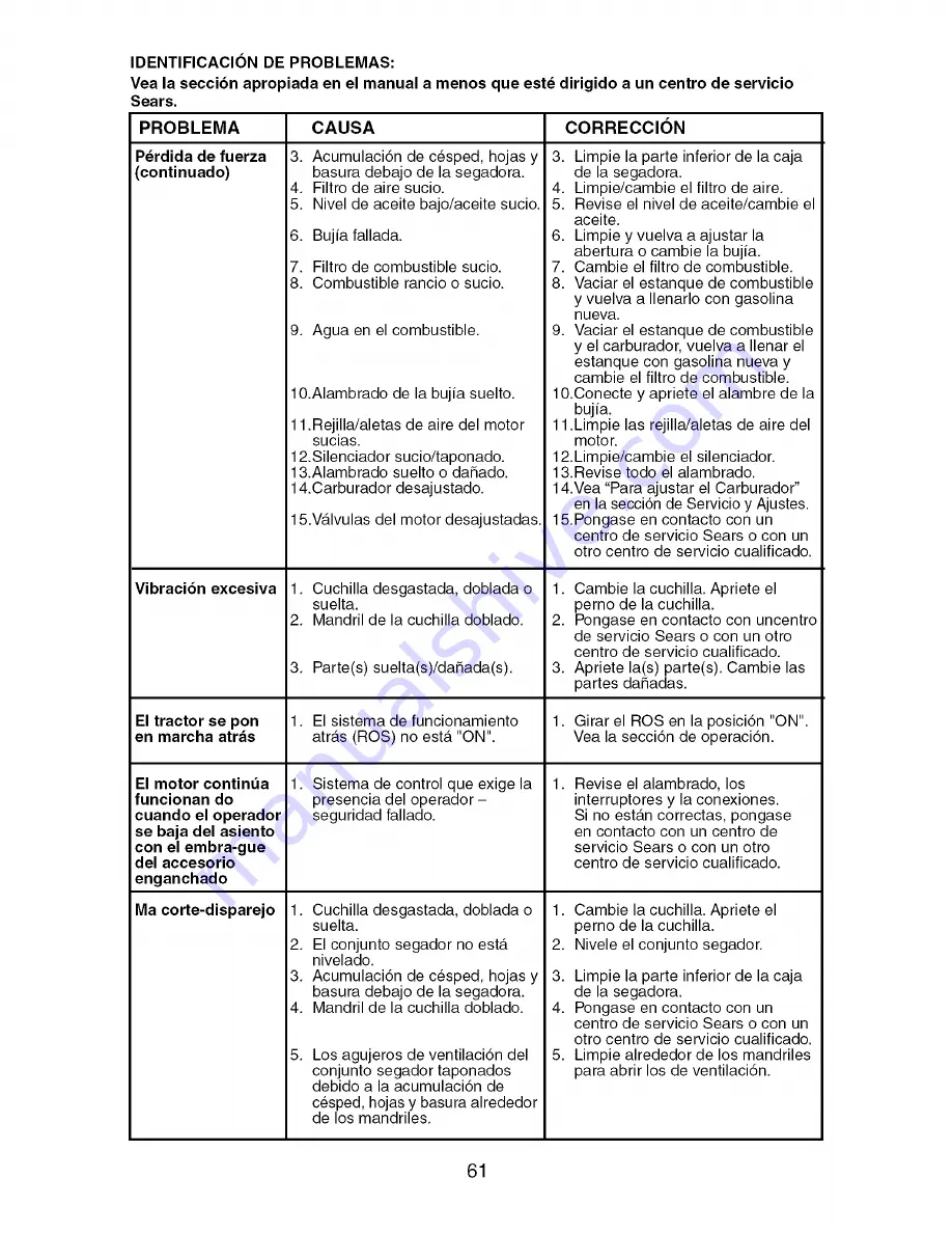 Craftsman 917.27668 Operator'S Manual Download Page 61