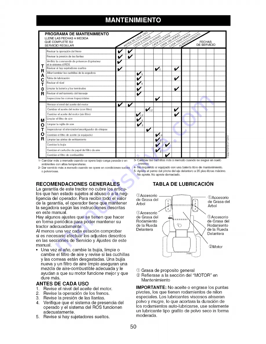 Craftsman 917.276760 Operator'S Manual Download Page 50