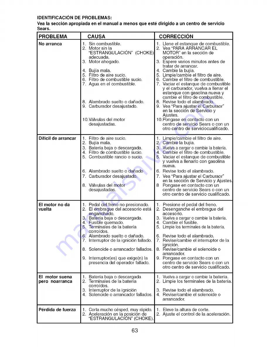 Craftsman 917.276760 Operator'S Manual Download Page 63