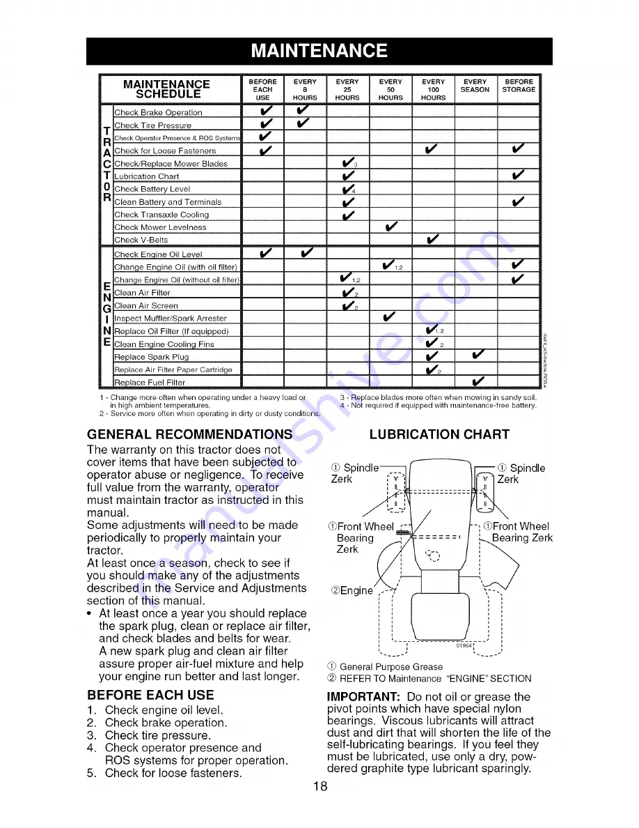 Craftsman 917.276781 Operator'S Manual Download Page 18