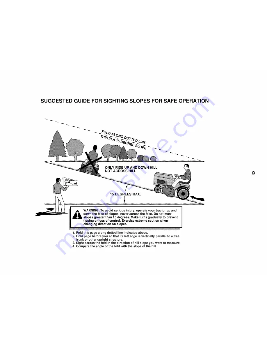 Craftsman 917.276781 Operator'S Manual Download Page 33