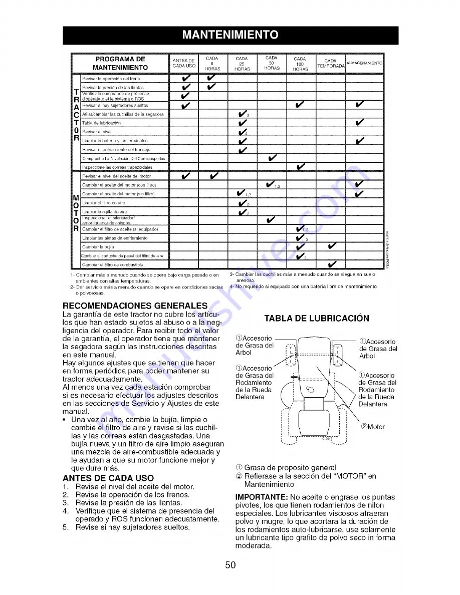 Craftsman 917.276781 Operator'S Manual Download Page 50