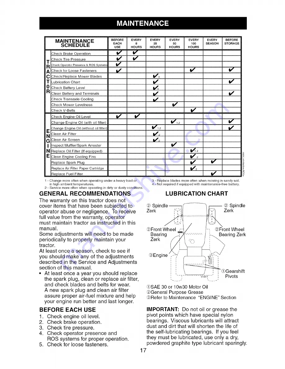 Craftsman 917.276811 Operator'S Manual Download Page 17