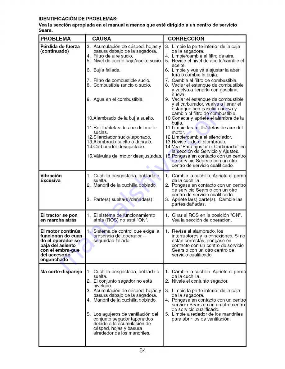 Craftsman 917.276823 Operator'S Manual Download Page 64