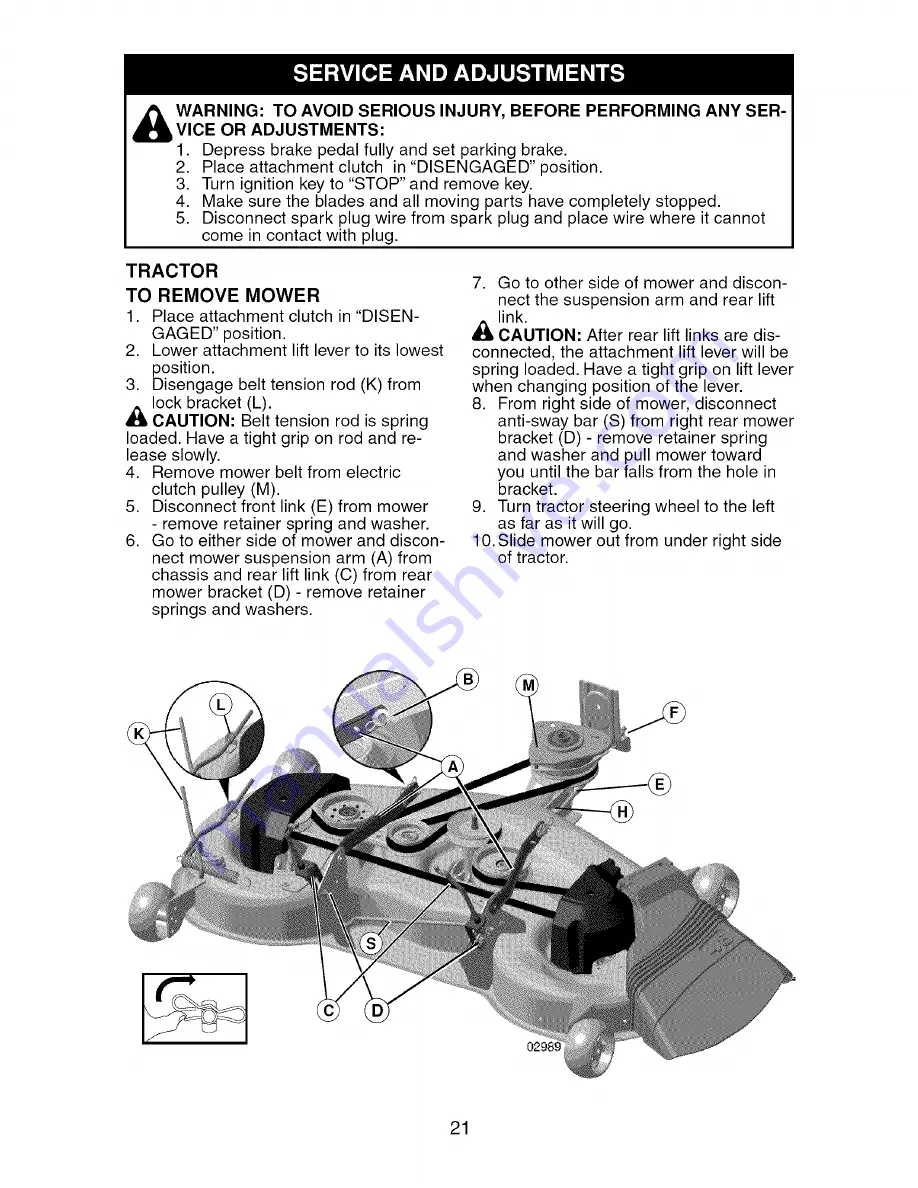 Craftsman 917.276840 Operator'S Manual Download Page 21