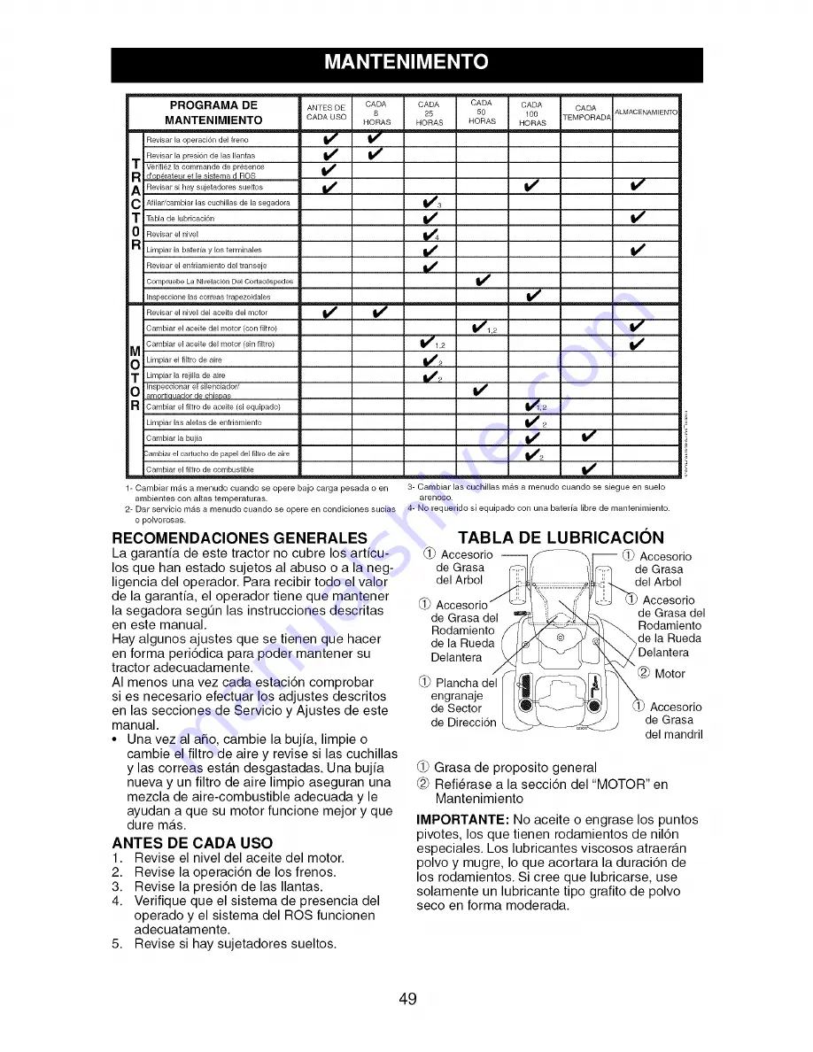 Craftsman 917.276840 Operator'S Manual Download Page 49