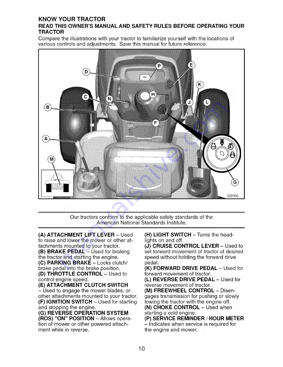 Craftsman 917.276842 Operator'S Manual Download Page 10