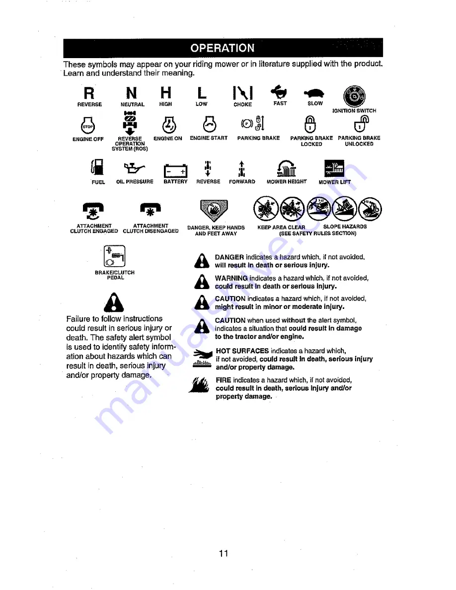 Craftsman 917.28001 Operator'S Manual Download Page 11