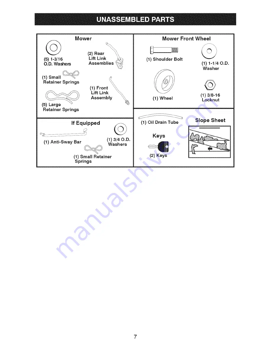 Craftsman 917.28008 Operator'S Manual Download Page 7