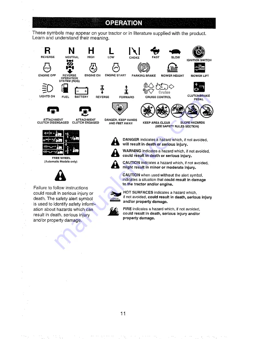 Craftsman 917.280152 Operator'S Manual Download Page 11