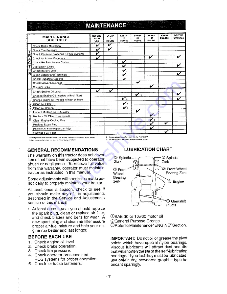 Craftsman 917.280152 Operator'S Manual Download Page 17