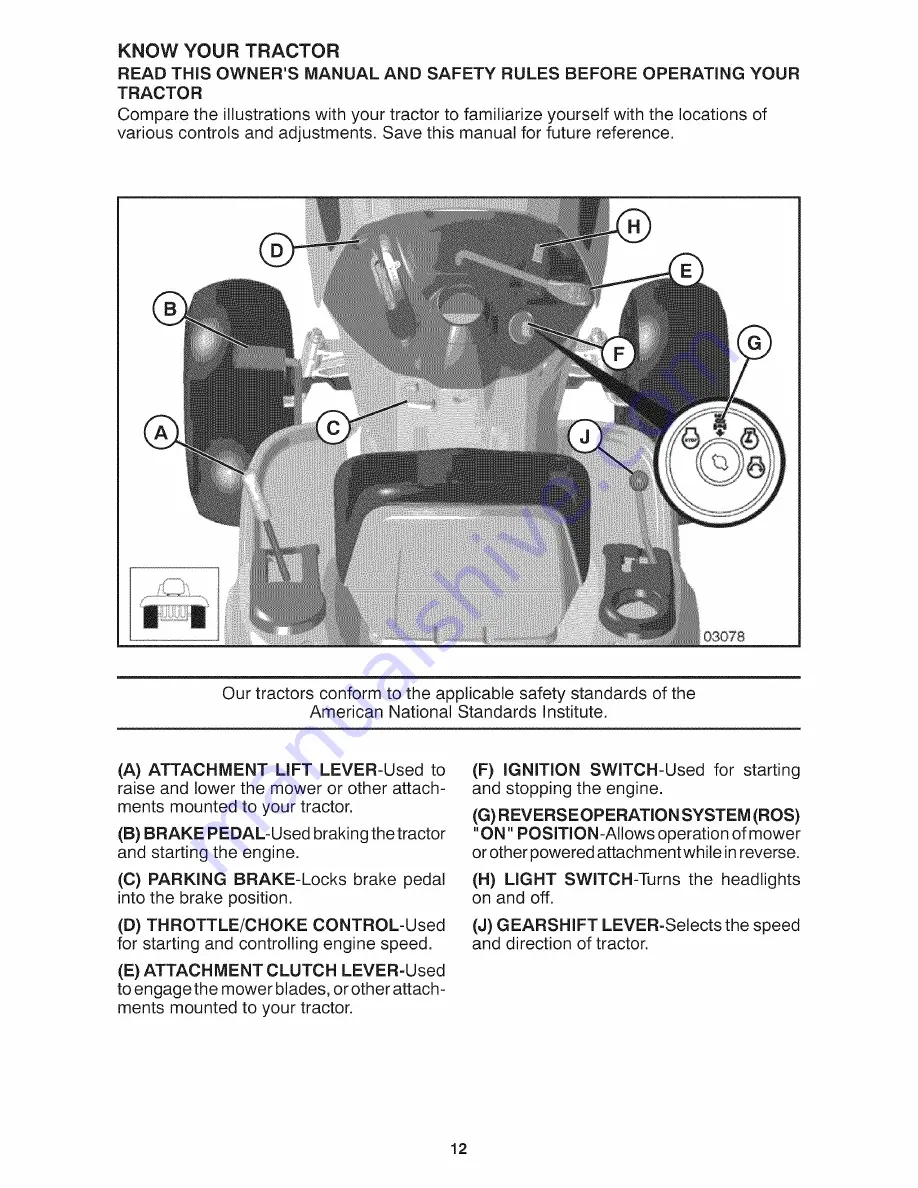 Craftsman 917.28035 Operator'S Manual Download Page 12