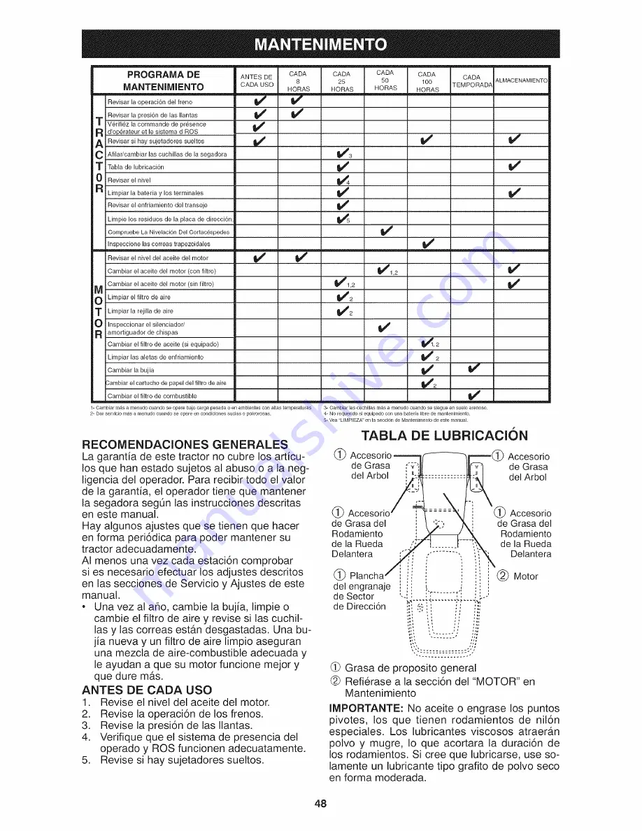 Craftsman 917.28035 Скачать руководство пользователя страница 48