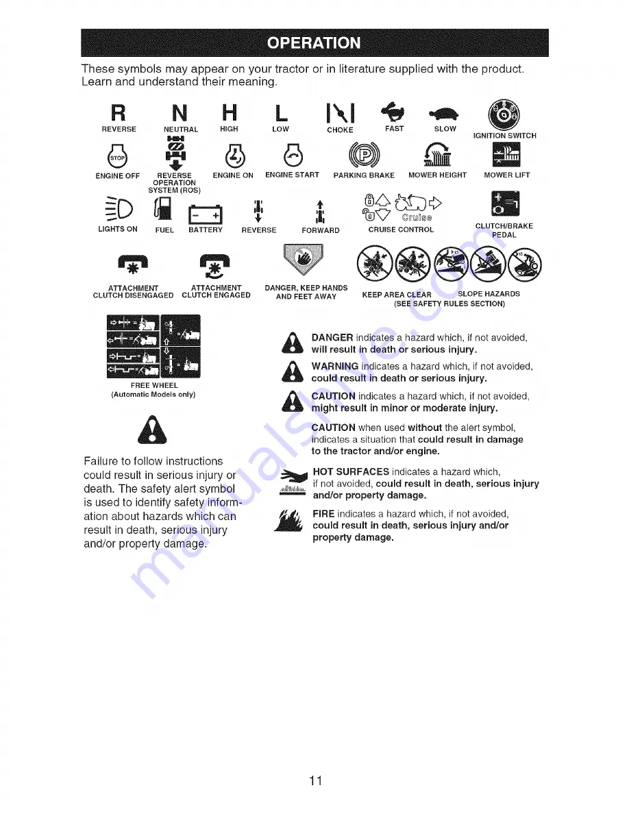 Craftsman 917.28601 Operator'S Manual Download Page 11