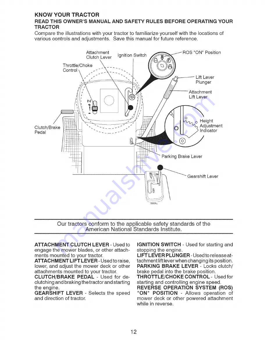 Craftsman 917.28601 Operator'S Manual Download Page 12