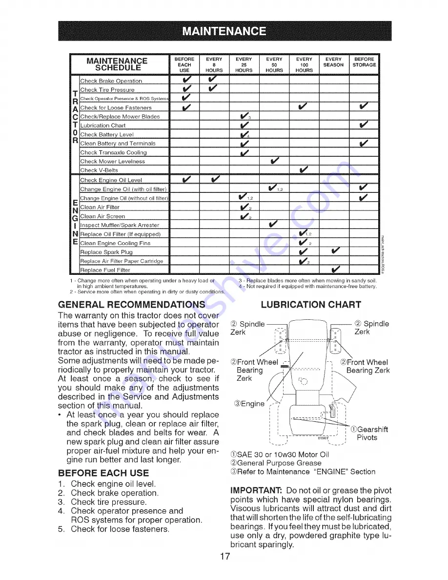 Craftsman 917.28601 Operator'S Manual Download Page 17