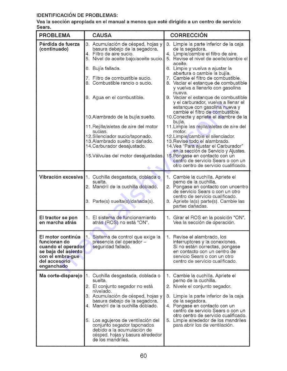 Craftsman 917.286050 Operator'S Manual Download Page 60