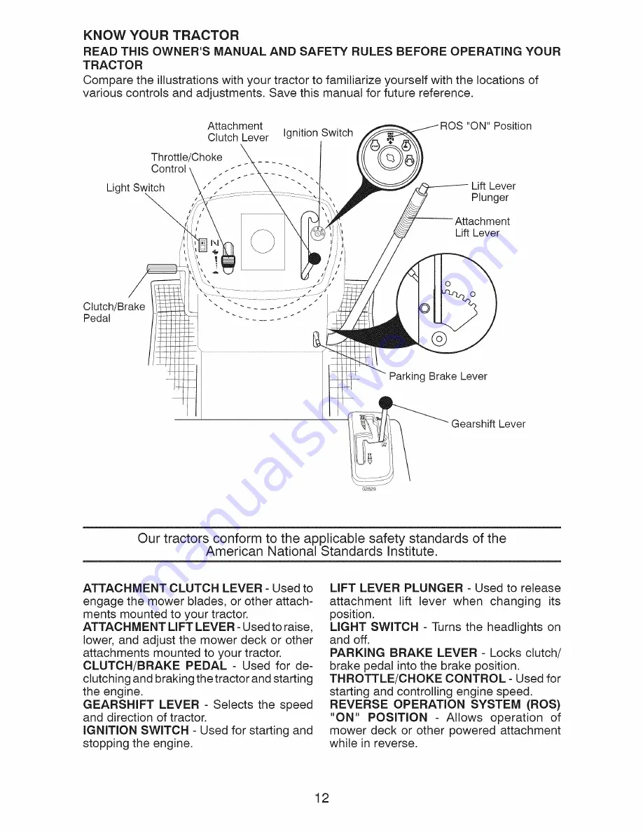 Craftsman 917.28607 Operator'S Manual Download Page 12