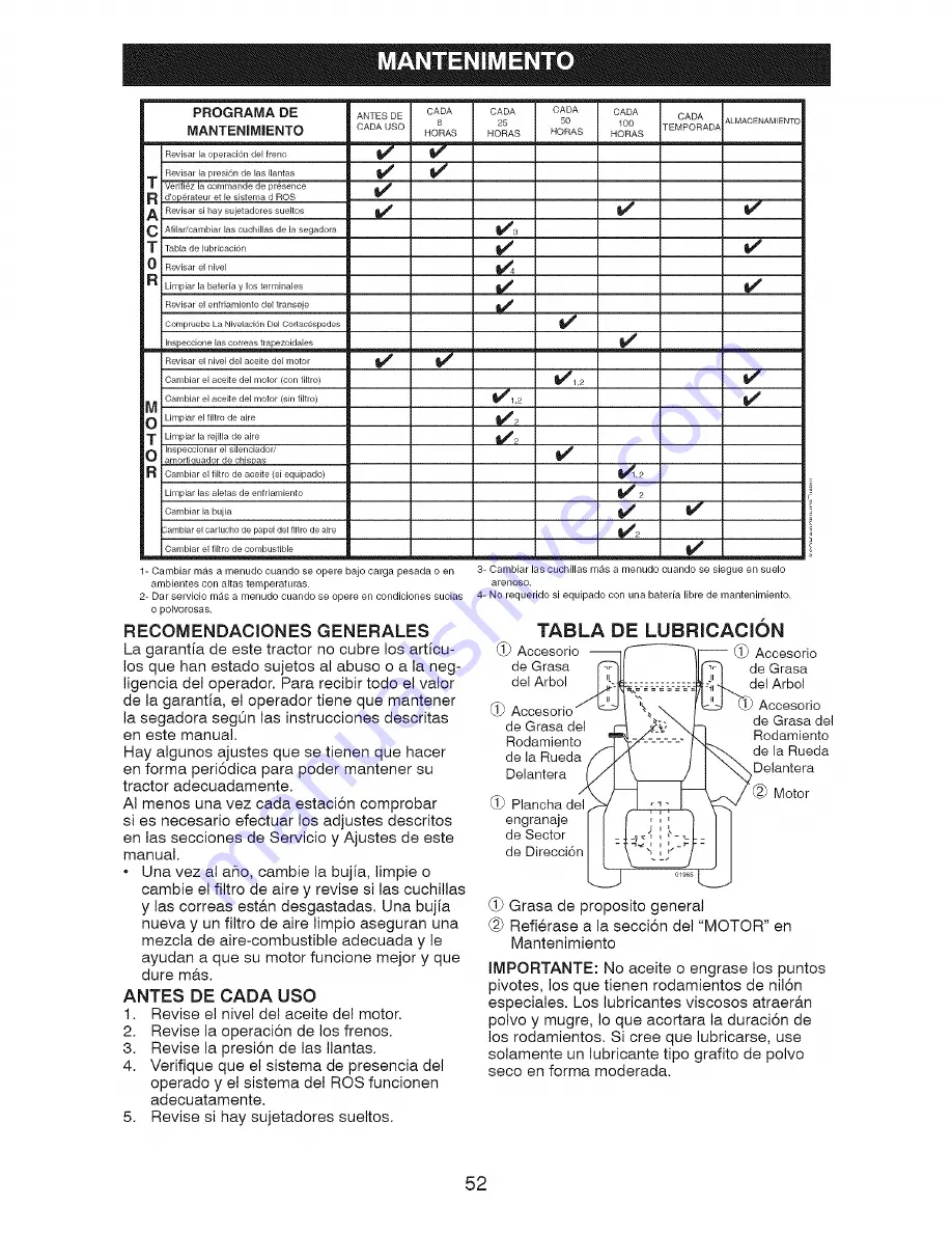 Craftsman 917.28614 Operator'S Manual Download Page 52