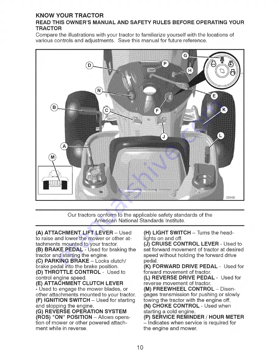 Craftsman 917.28726 Operator'S Manual Download Page 10