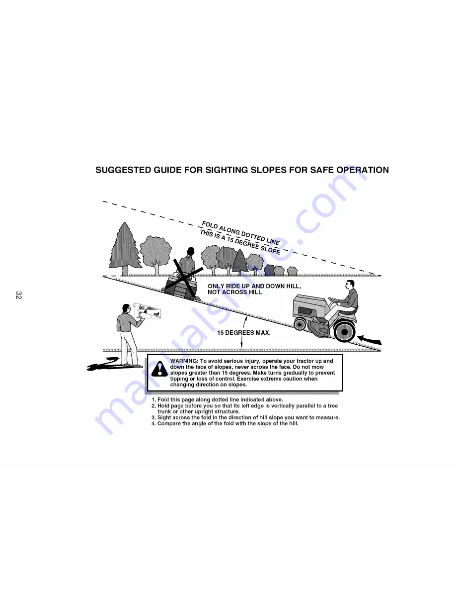 Craftsman 917.28726 Operator'S Manual Download Page 32