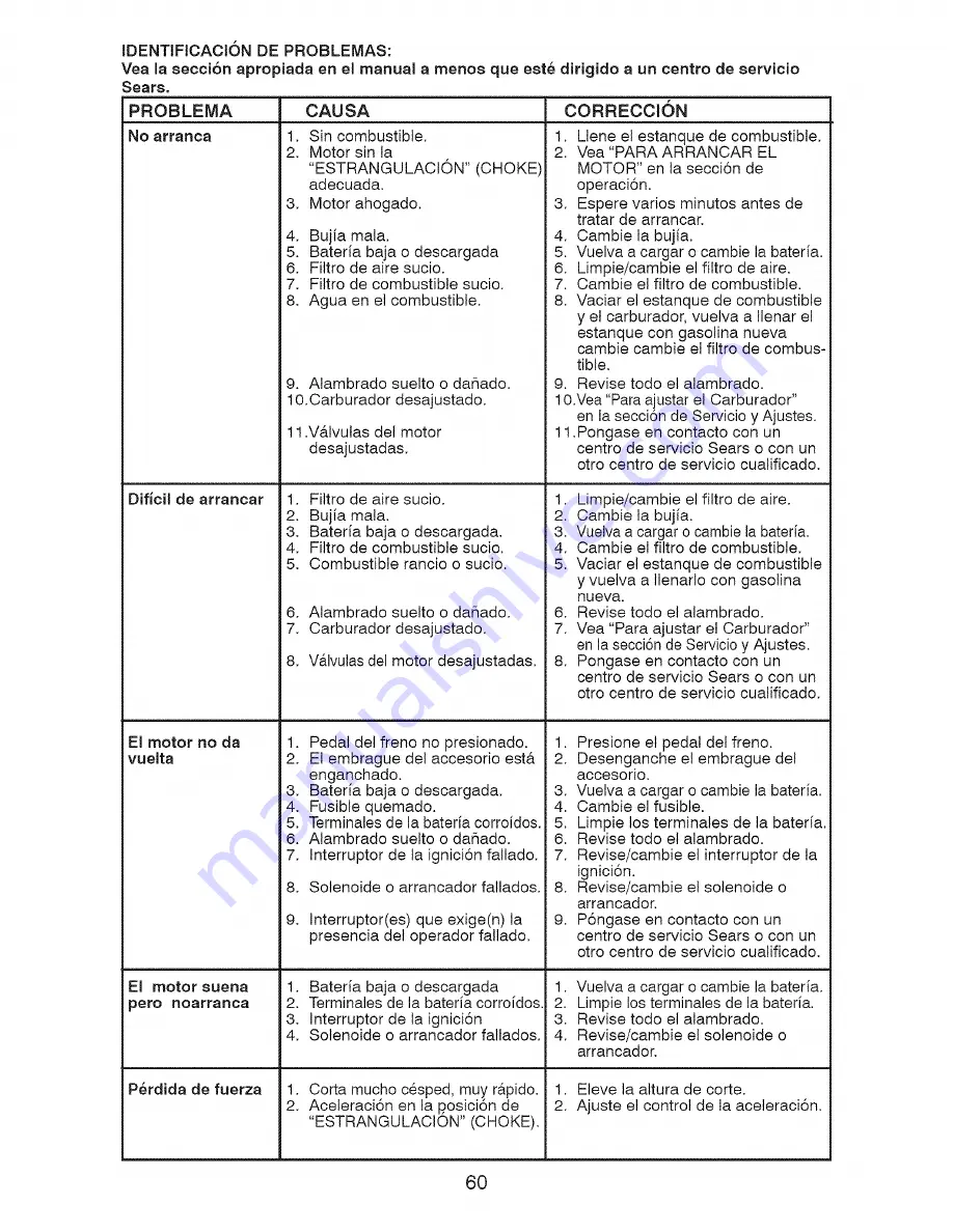 Craftsman 917.28726 Operator'S Manual Download Page 60