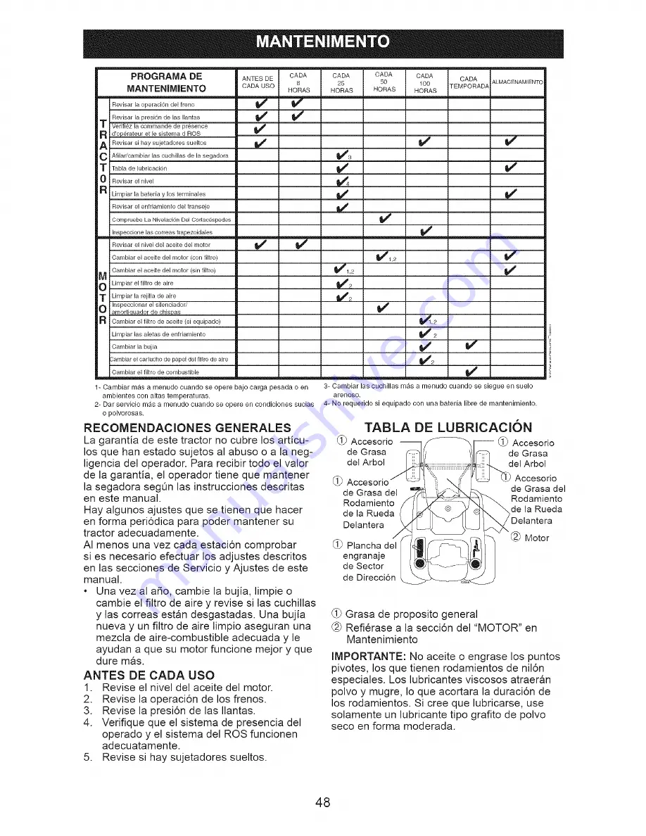 Craftsman 917.28734 Operator'S Manual Download Page 48