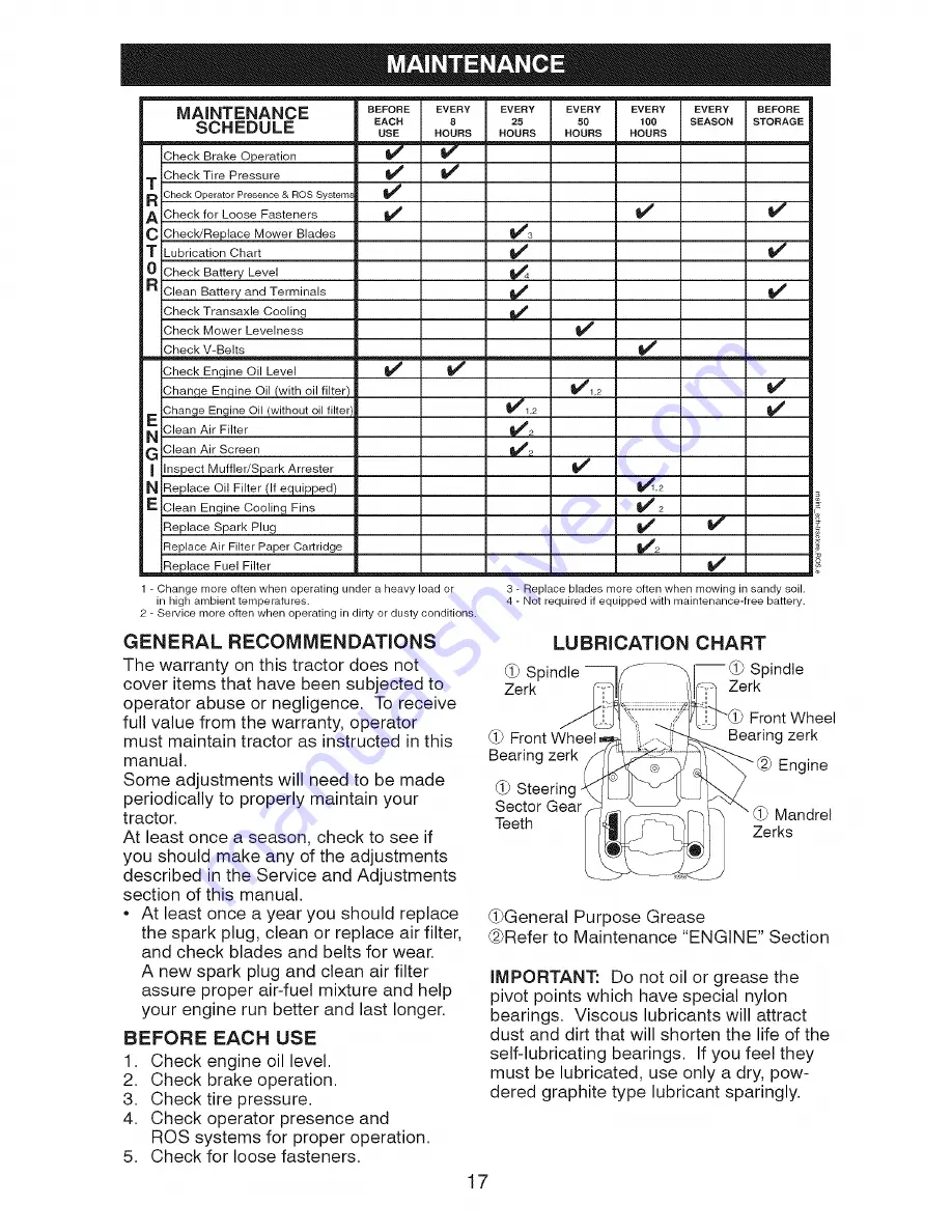 Craftsman 917.28742 Operator'S Manual Download Page 17